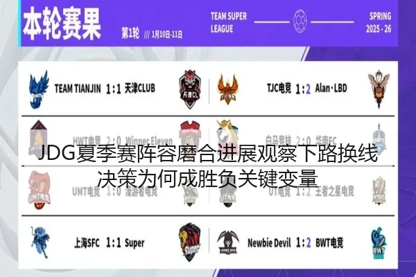 JDG夏季赛阵容磨合进展观察下路换线决策为何成胜负关键变量